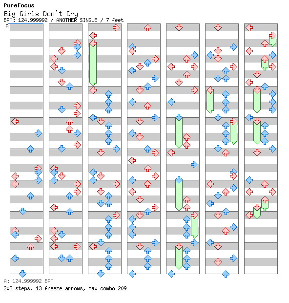 Big Girls Don_t Cry / 4 / ANOTHER