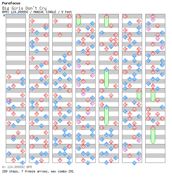 Big Girls Don_t Cry / 4 / MANIAC