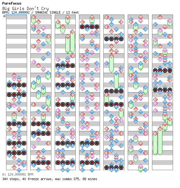 Big Girls Don_t Cry / 4 / SMANIAC