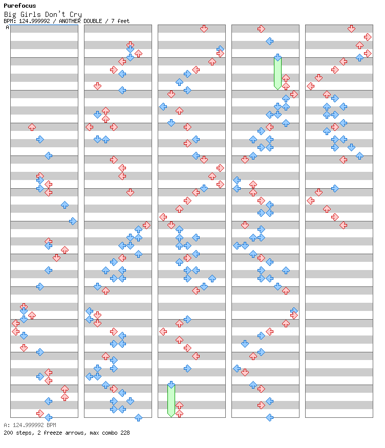 Big Girls Don_t Cry / 8 / ANOTHER