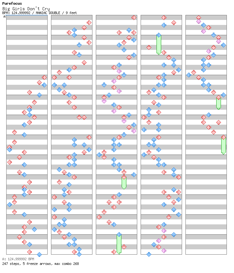 Big Girls Don_t Cry / 8 / MANIAC