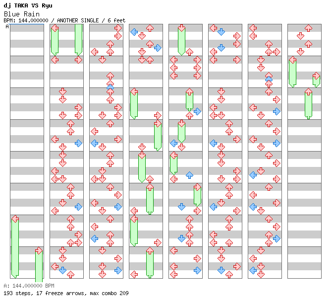 Blue Rain / 4 / ANOTHER