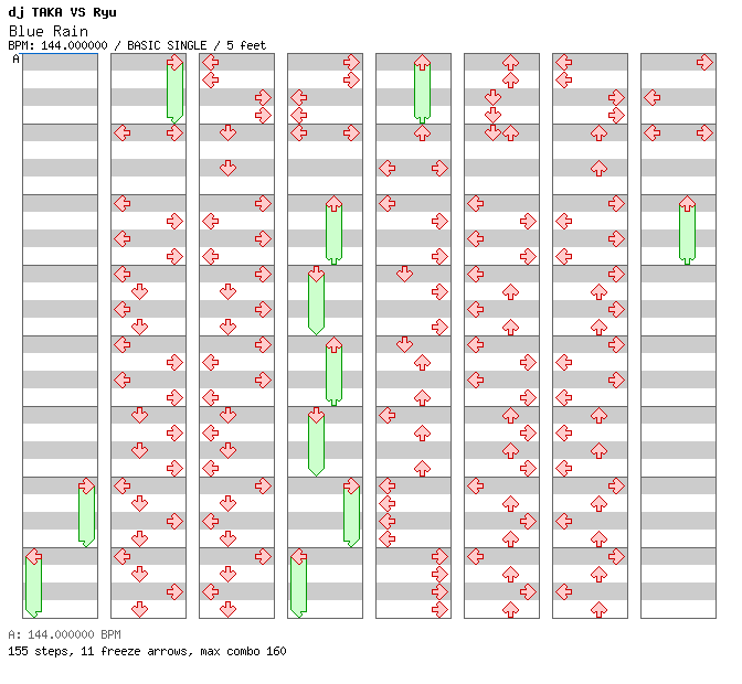 Blue Rain / 4 / BASIC