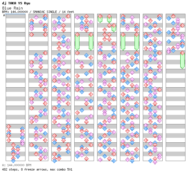 Blue Rain / 4 / SMANIAC