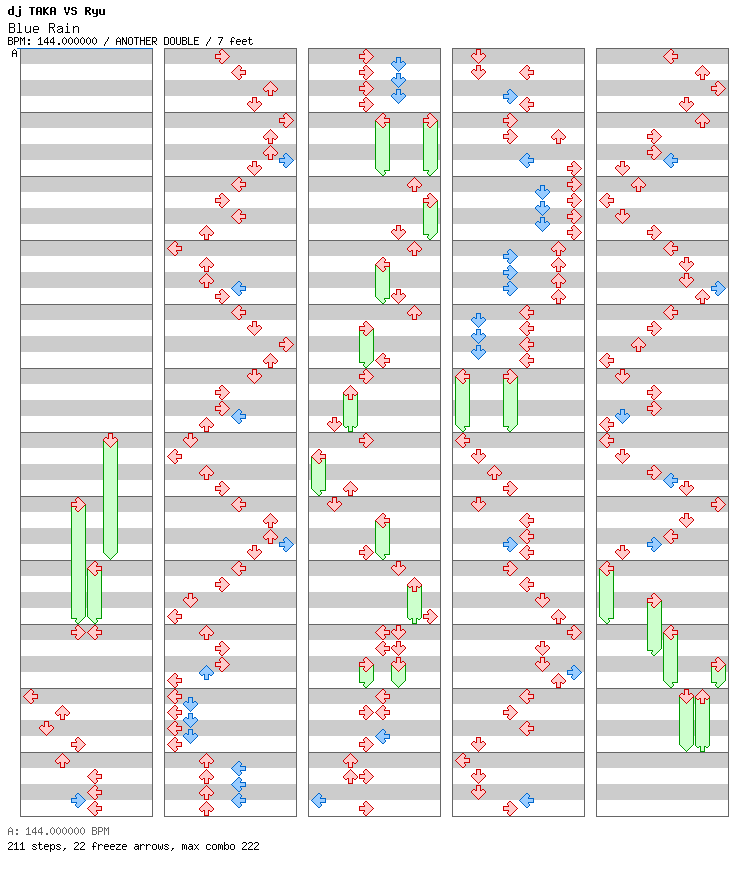 Blue Rain / 8 / ANOTHER