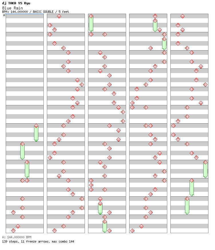 Blue Rain / 8 / BASIC