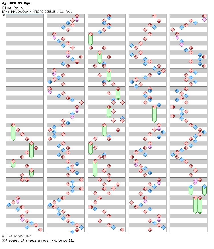 Blue Rain / 8 / MANIAC