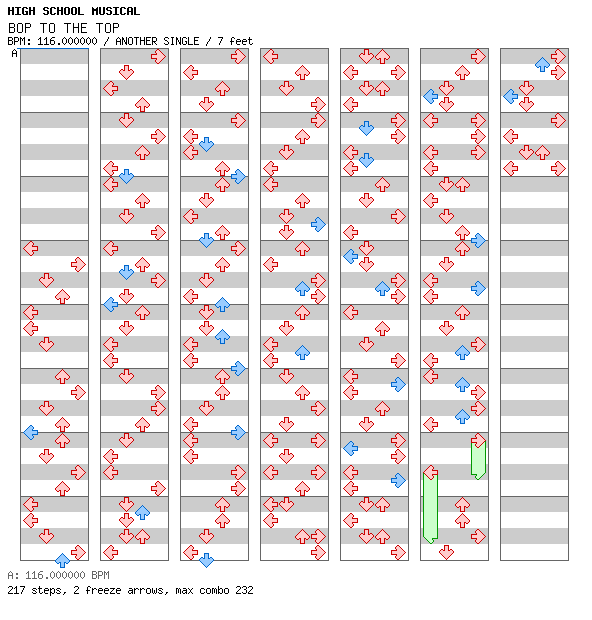 Bop to the Top / 4 / ANOTHER