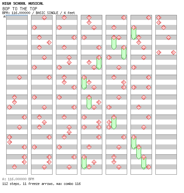 Bop to the Top / 4 / BASIC