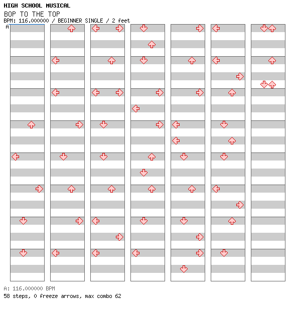 Bop to the Top / 4 / BEGINNER