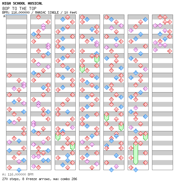 Bop to the Top / 4 / MANIAC
