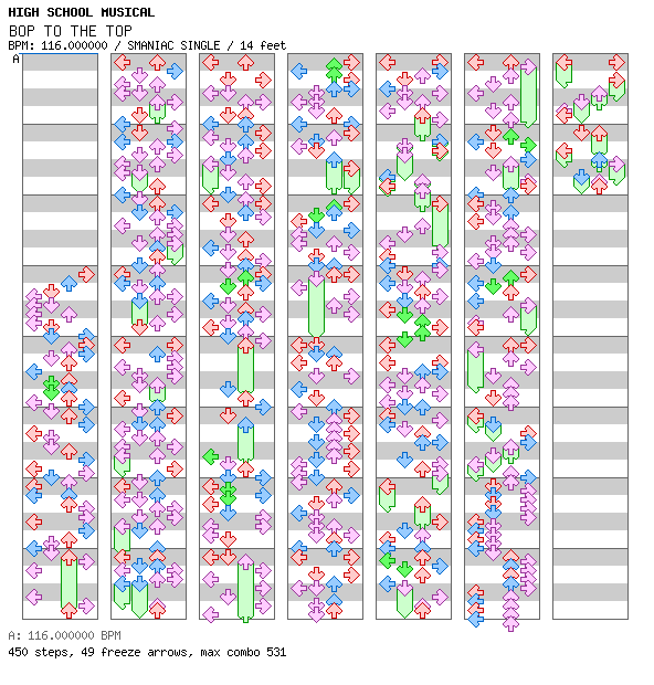 Bop to the Top / 4 / SMANIAC