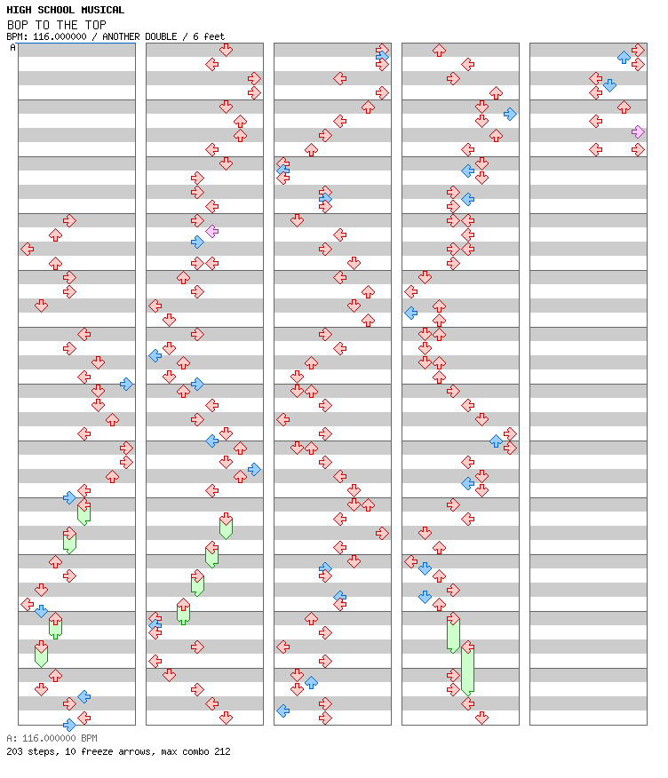 Bop to the Top / 8 / ANOTHER