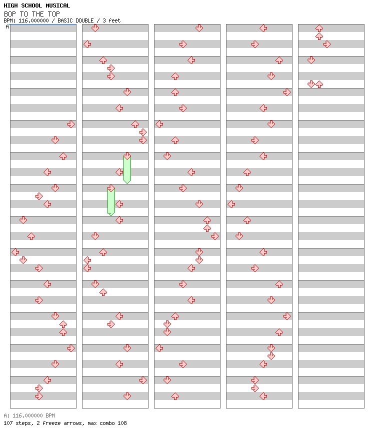 Bop to the Top / 8 / BASIC