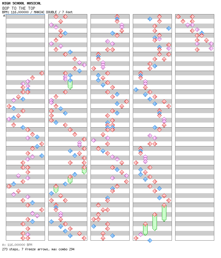 Bop to the Top / 8 / MANIAC