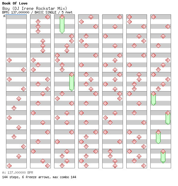 Boy (DJ Irene Rockstar Mix) / 4 / BASIC