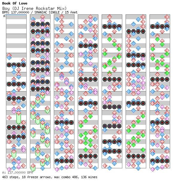 Boy (DJ Irene Rockstar Mix) / 4 / SMANIAC