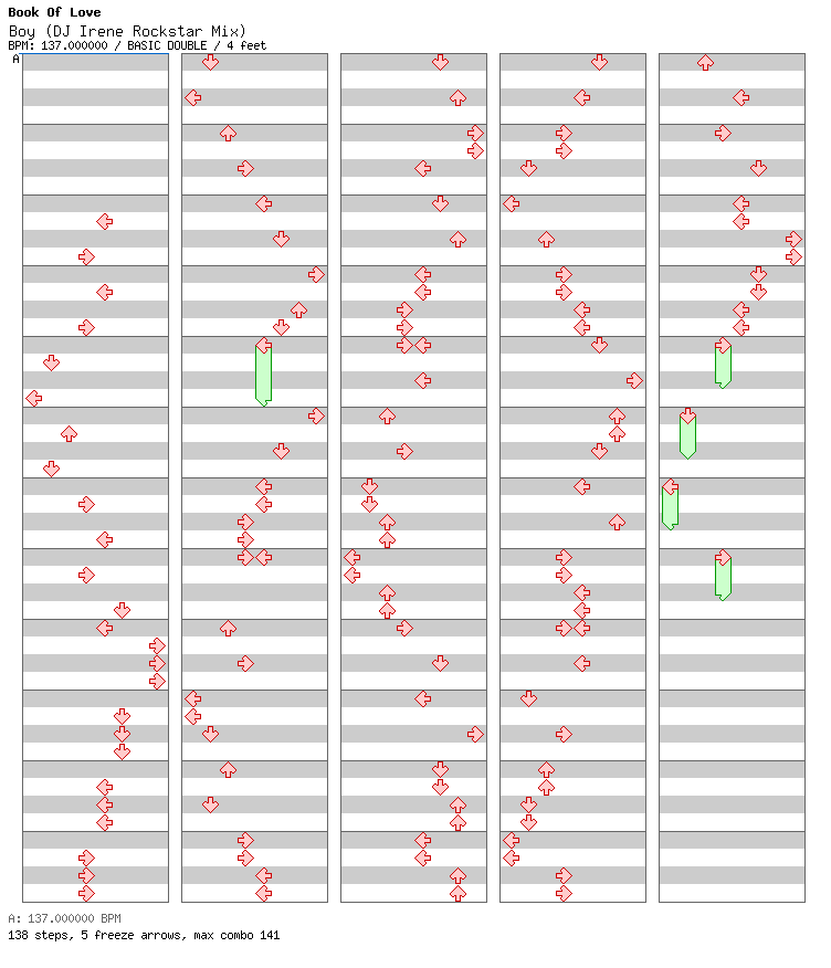 Boy (DJ Irene Rockstar Mix) / 8 / BASIC