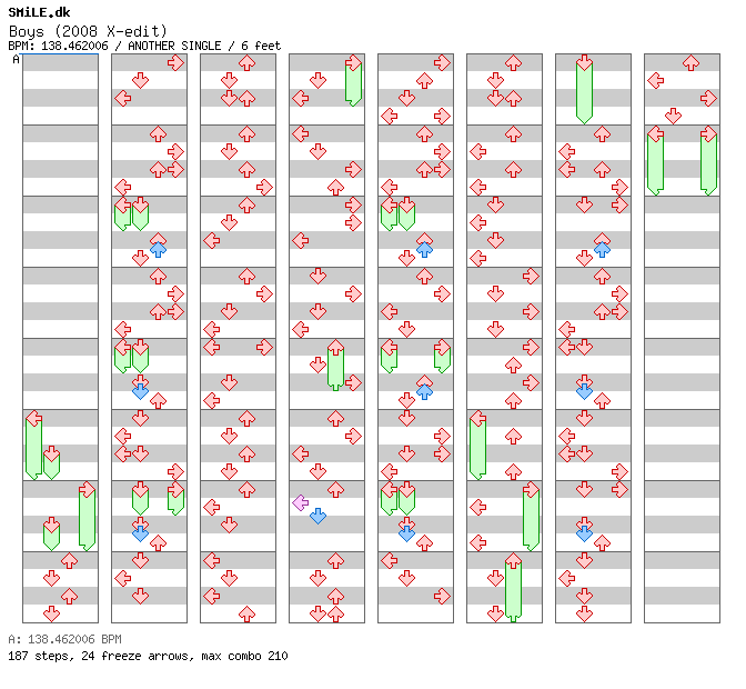 Boys (2008 X-edit) / 4 / ANOTHER