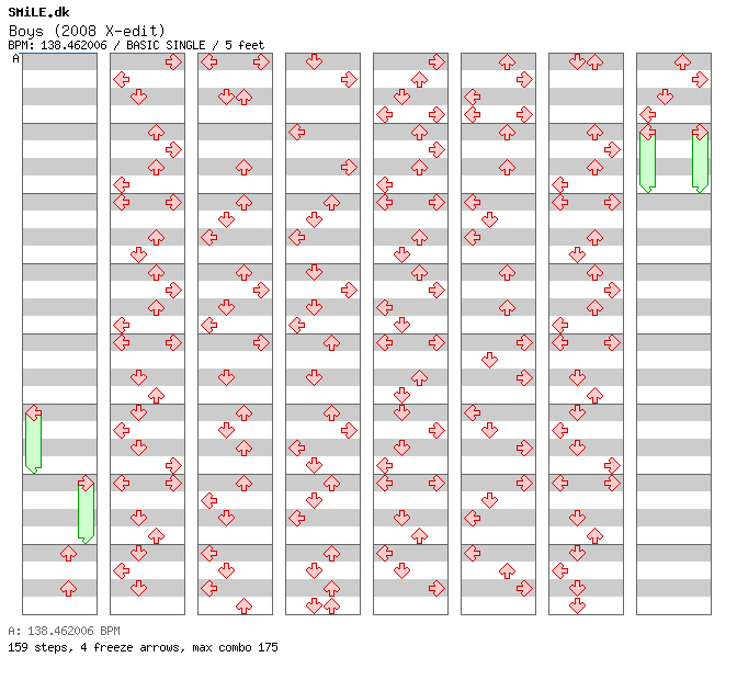 Boys (2008 X-edit) / 4 / BASIC