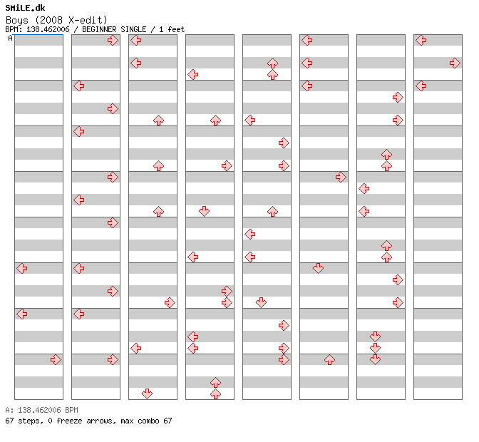 Boys (2008 X-edit) / 4 / BEGINNER