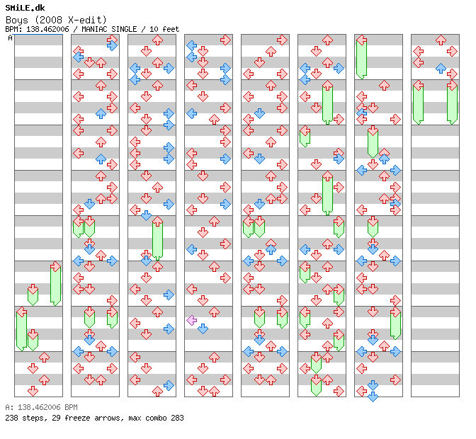 Boys (2008 X-edit) / 4 / MANIAC