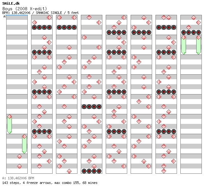 Boys (2008 X-edit) / 4 / SMANIAC