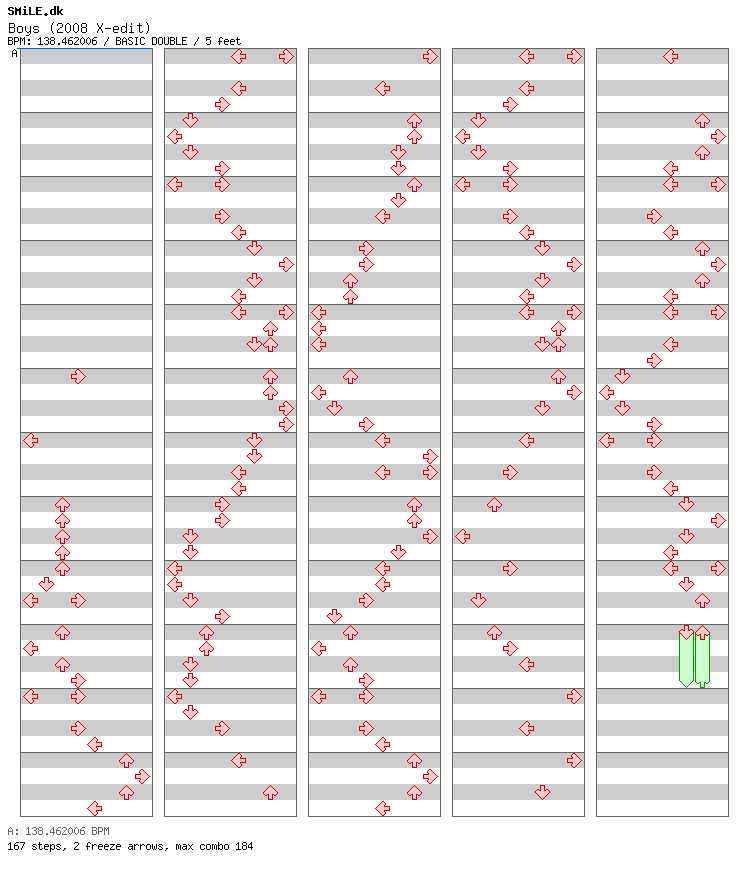 Boys (2008 X-edit) / 8 / BASIC