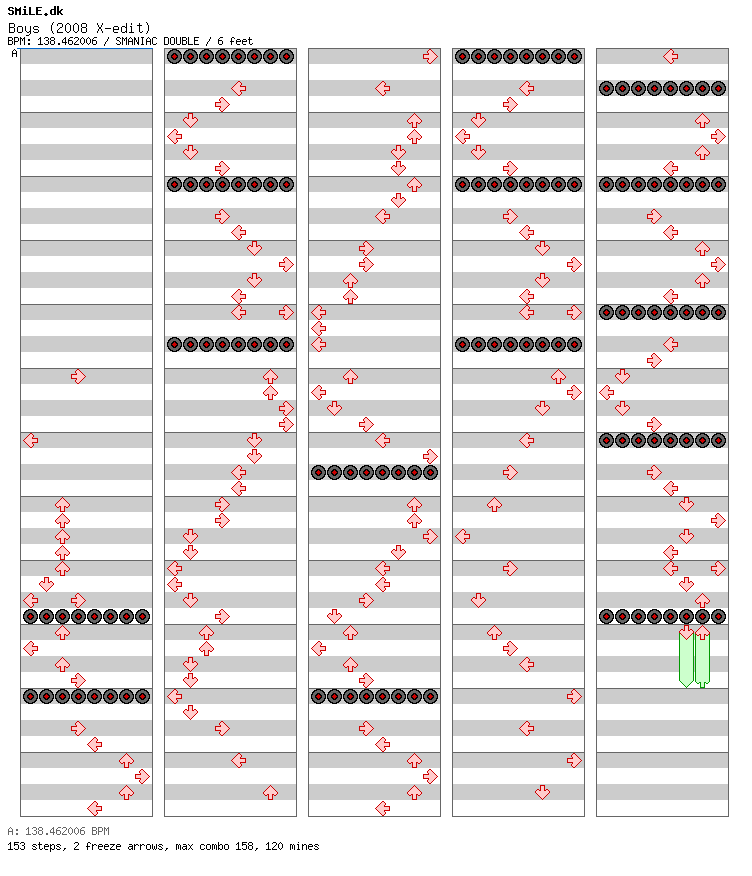Boys (2008 X-edit) / 8 / SMANIAC