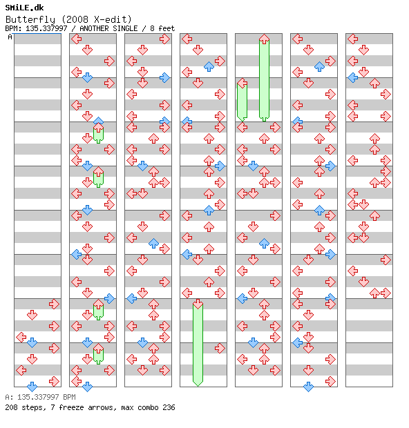 Butterfly (2008 X-edit) / 4 / ANOTHER