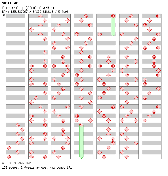 Butterfly (2008 X-edit) / 4 / BASIC