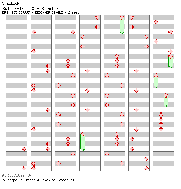 Butterfly (2008 X-edit) / 4 / BEGINNER