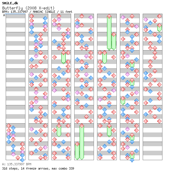 Butterfly (2008 X-edit) / 4 / MANIAC