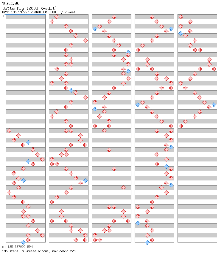 Butterfly (2008 X-edit) / 8 / ANOTHER