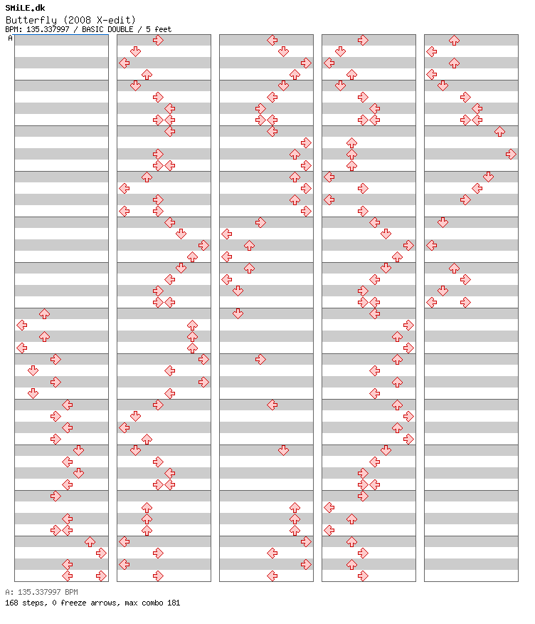 Butterfly (2008 X-edit) / 8 / BASIC