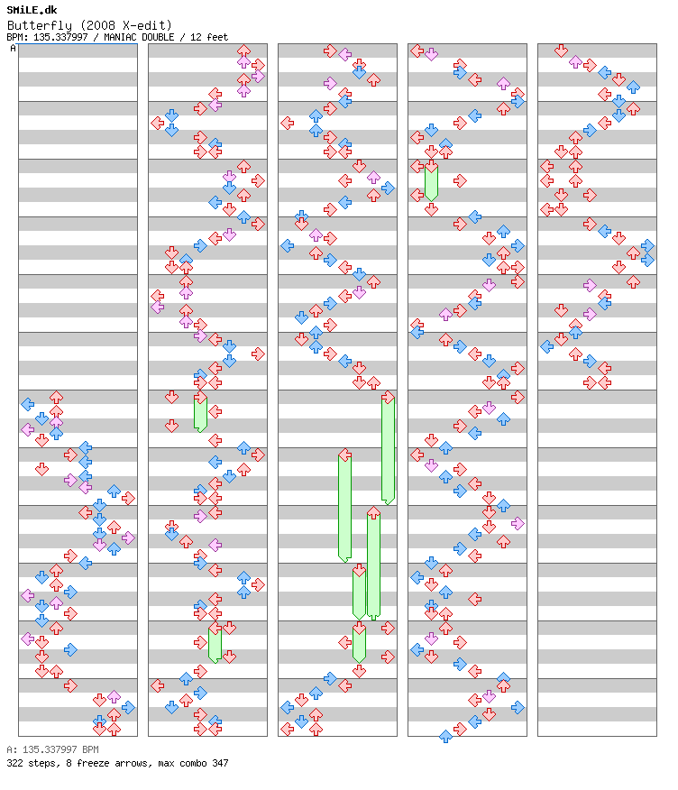 Butterfly (2008 X-edit) / 8 / MANIAC