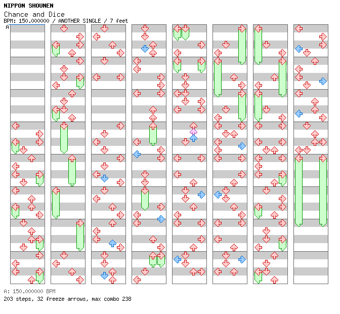 Chance and Dice / 4 / ANOTHER