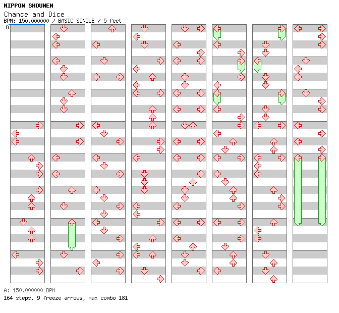 Chance and Dice / 4 / BASIC