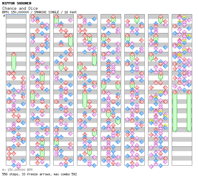 Chance and Dice / 4 / SMANIAC