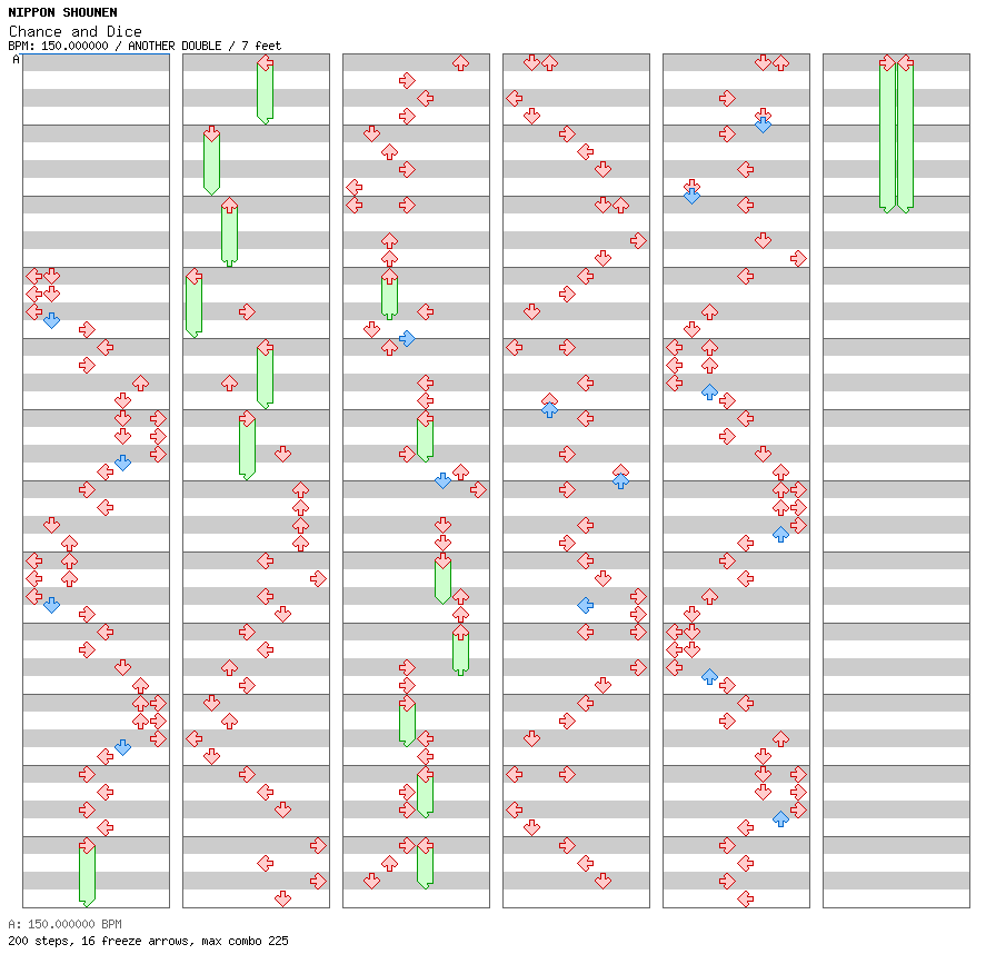 Chance and Dice / 8 / ANOTHER