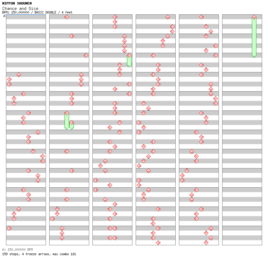 Chance and Dice / 8 / BASIC