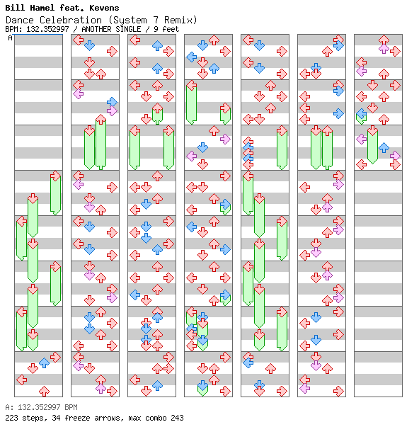 Dance Celebration (System 7 Remix) / 4 / ANOTHER