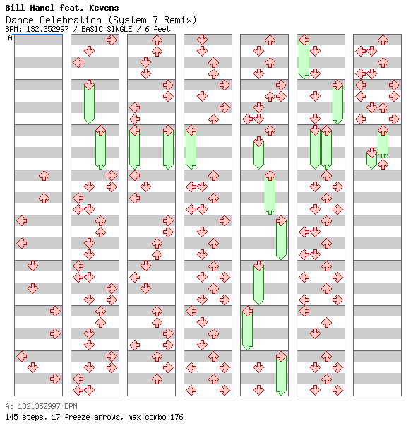 Dance Celebration (System 7 Remix) / 4 / BASIC