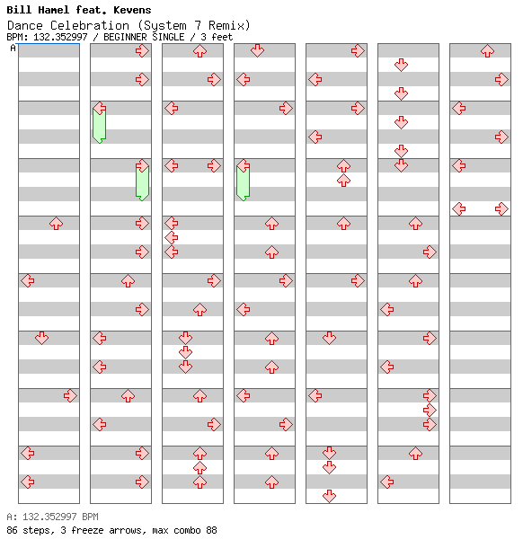 Dance Celebration (System 7 Remix) / 4 / BEGINNER