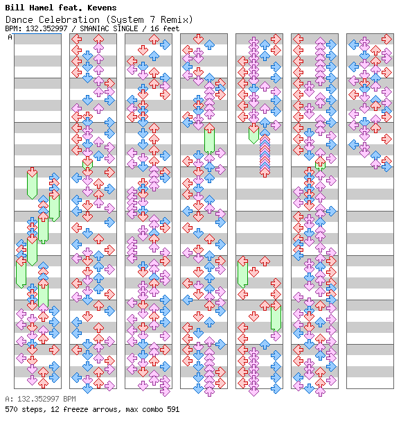 Dance Celebration (System 7 Remix) / 4 / SMANIAC