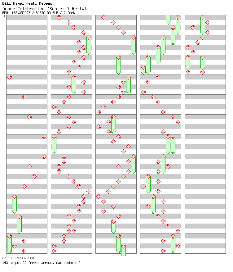 Dance Celebration (System 7 Remix) / 8 / BASIC