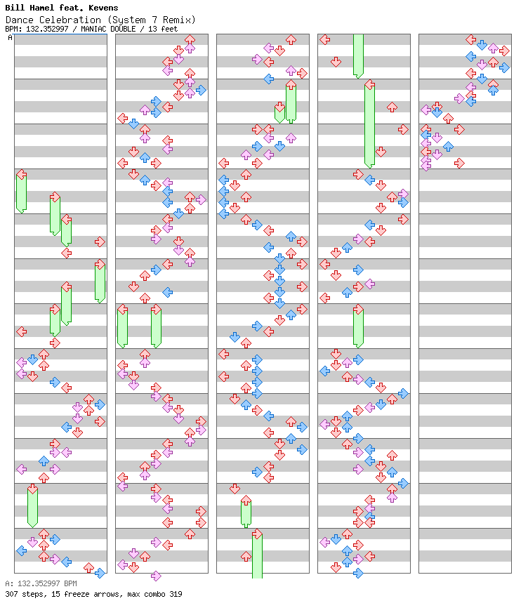 Dance Celebration (System 7 Remix) / 8 / MANIAC