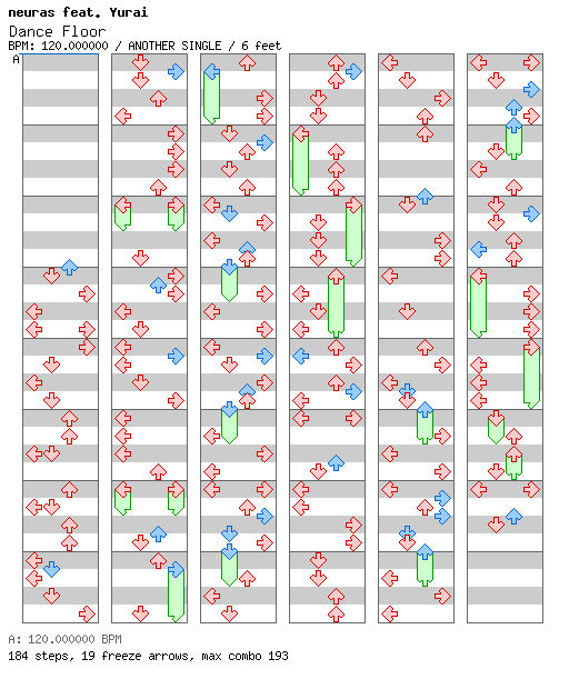 Dance Floor / 4 / ANOTHER