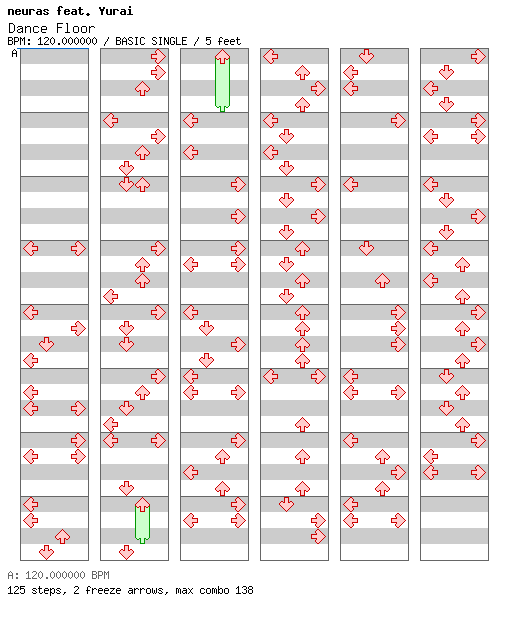 Dance Floor / 4 / BASIC