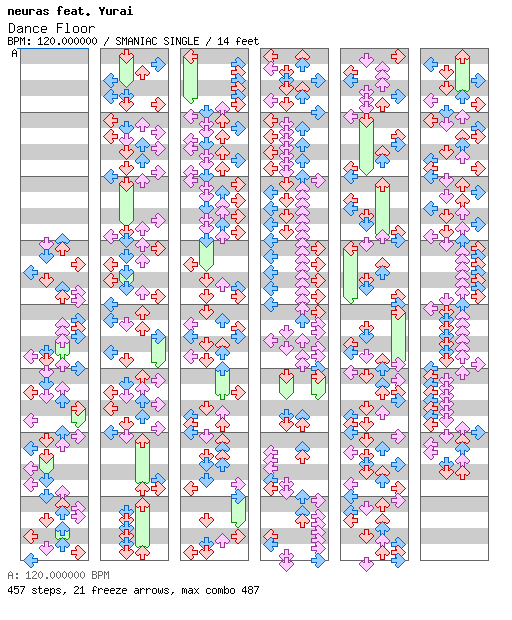 Dance Floor / 4 / SMANIAC